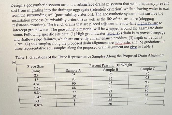 Design A Geosynthetic System Around A Subsurface Drainage System That Will Adequately Prevent Soil From Migrating Into T 1
