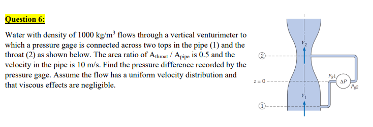 Question 6 Water With Density Of 1000 Kg M Flows Through A Vertical Venturimeter To Which A Pressure Gage Is Connected 1