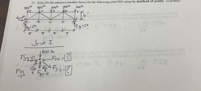 10 Solve For The Unknown Member Forces For The Following Joint Fbd Using The Method Of Joints 14 Points 800 Boot Boot 1