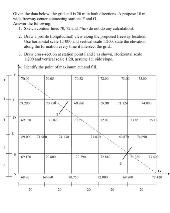 Given The Data Below The Grid Cell Is 20 M In Both Directions A Propose 10 M Wide Freeway Center Connecting Stations F 1