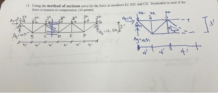 11 Using The Method Of Sections Solve For The Force In Members Kj Kd And Cd Remember To Note If The Force Is Tension 1