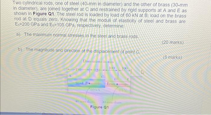 Two Cylindrical Rods One Of Steel 40 Mm In Diameter And The Other Of Brass 30 Mm In Diameter Are Joined Together A 1