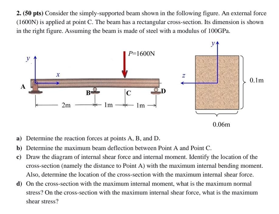 2 50 Pts Consider The Simply Supported Beam Shown In The Following Figure An External Force 1600n Is Applied At Po 1