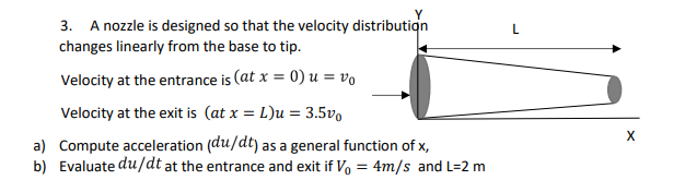 L 3 A Nozzle Is Designed So That The Velocity Distribution Changes Linearly From The Base To Tip Velocity At The Entra 1