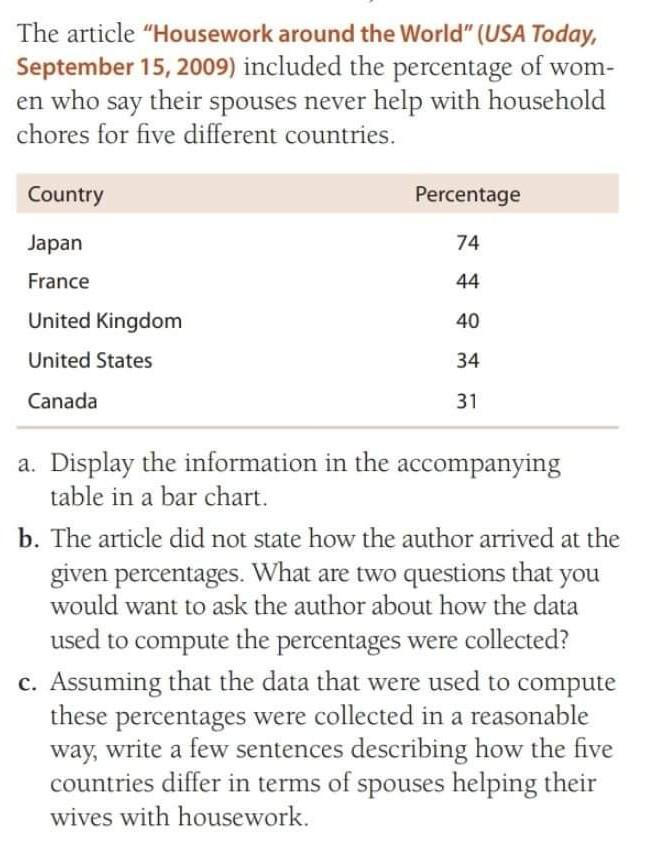 Please Solve And Answer A B And C Use Ms Excel Screenshot To Draw The Plots Or Graphs 1