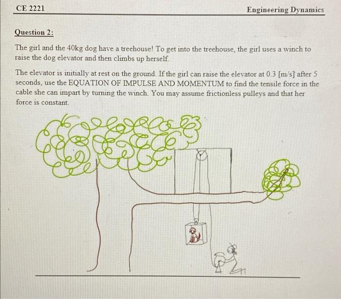Ce 2221 Engineering Dynamics Question 2 The Girl And The 40kg Dog Have A Treehouse To Get Into The Treehouse The Girl 1