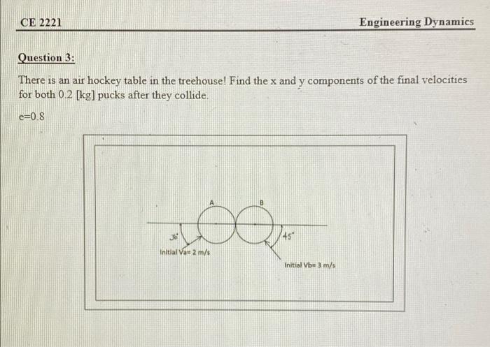 Ce 2221 Engineering Dynamics Question 3 There Is An Air Hockey Table In The Treehouse Find The X And Y Components Of T 1