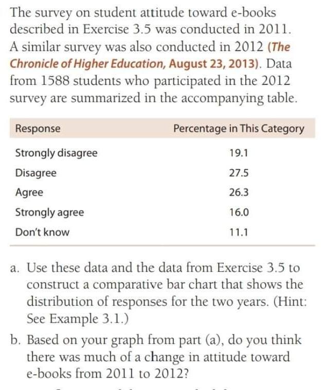 Please Solve And Answer A And B Use Ms Excel Screenshot To Draw The Plots Or Graphs 1