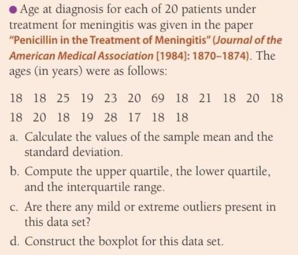 Age At Diagnosis For Each Of 20 Patients Under Treatment For Meningitis Was Given In The Paper Penicillin In The Treatm 1