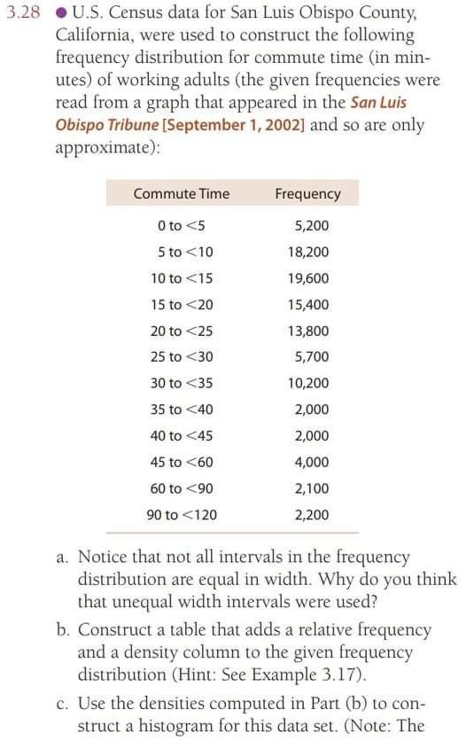 3 28 U S Census Data For San Luis Obispo County California Were Used To Construct The Following Frequency Distribut 1