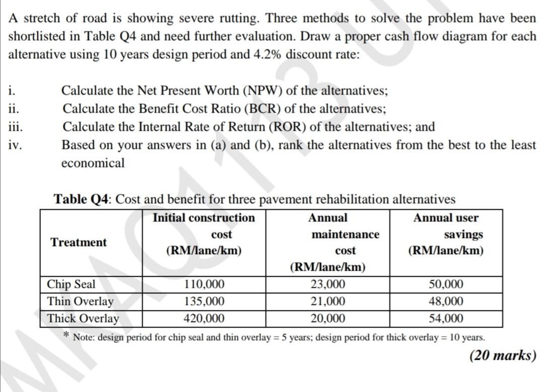A Stretch Of Road Is Showing Severe Rutting Three Methods To Solve The Problem Have Been Shortlisted In Table Q4 And Ne 1