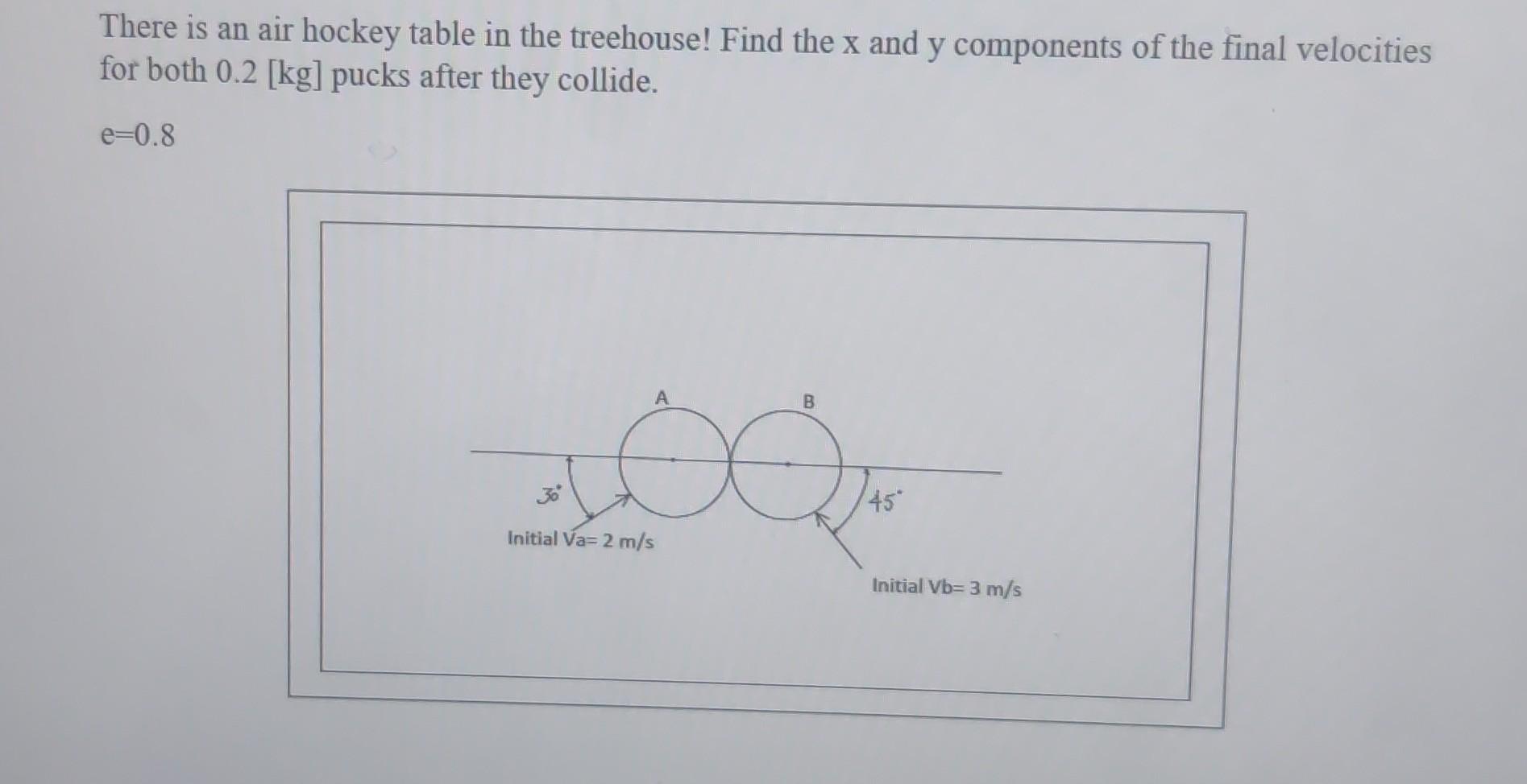 There Is An Air Hockey Table In The Treehouse Find The X And Y Components Of The Final Velocities For Both 0 2 Kg Puc 1
