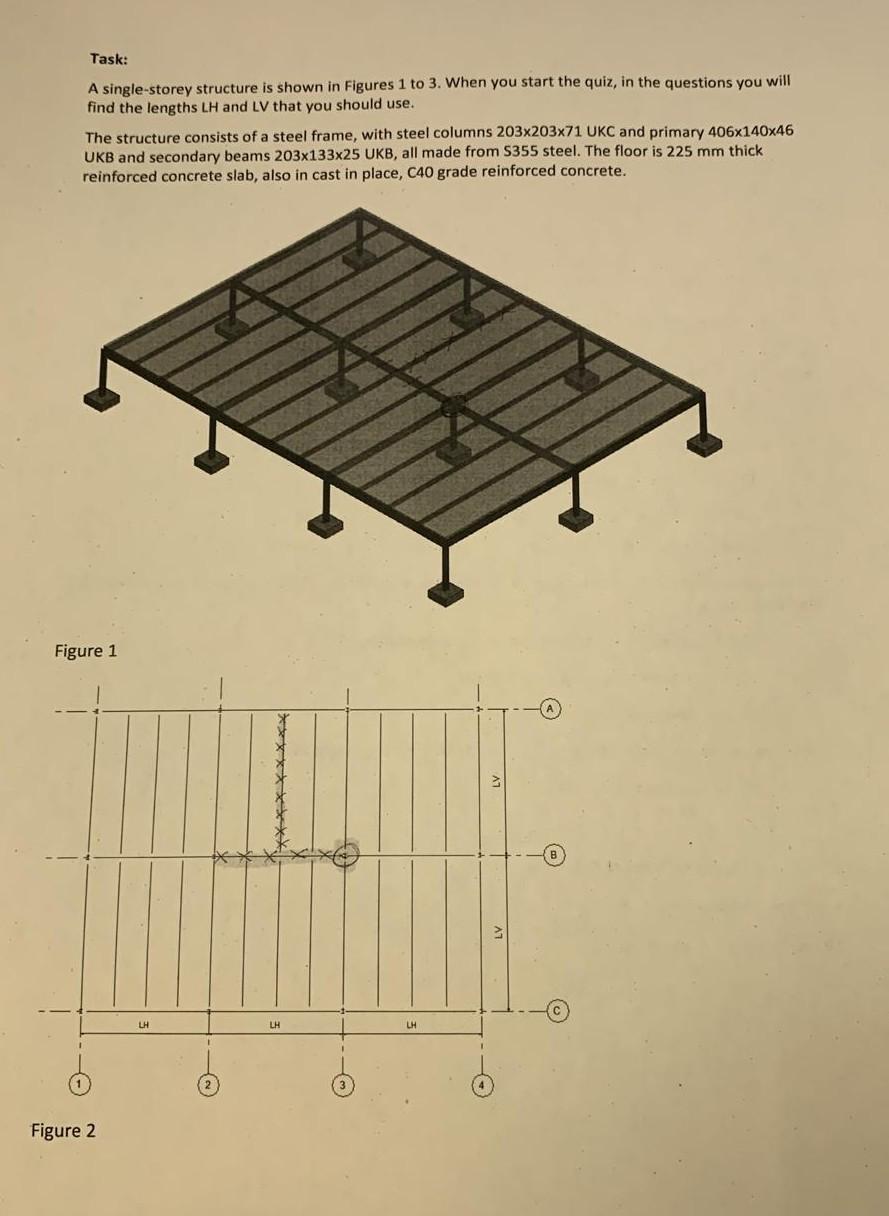 Task A Single Storey Structure Is Shown In Figures 1 To 3 When You Start The Quiz In The Questions You Will Find The 1