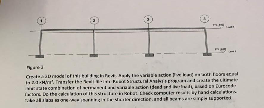 Task A Single Storey Structure Is Shown In Figures 1 To 3 When You Start The Quiz In The Questions You Will Find The 2
