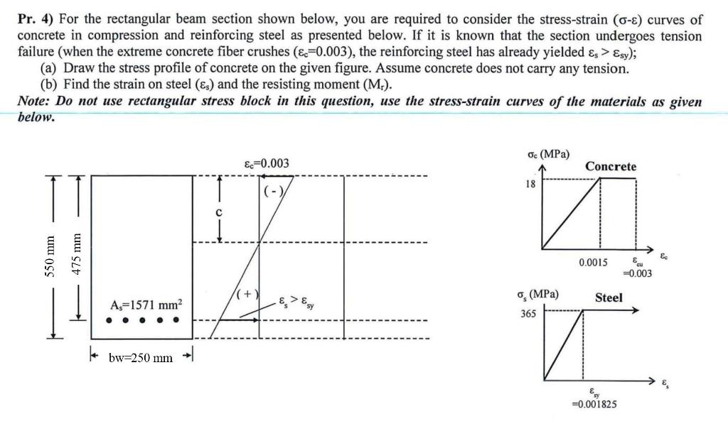 Pr 4 For The Rectangular Beam Section Shown Below You Are Required To Consider The Stress Strain 0 Curves Of Conc 1
