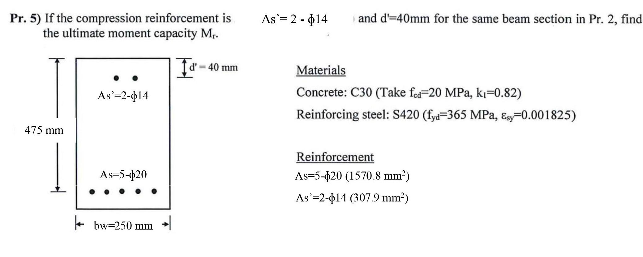 As 2 014 Pr 5 If The Compression Reinforcement Is The Ultimate Moment Capacity Ms And D 40mm For The Same Beam S 1