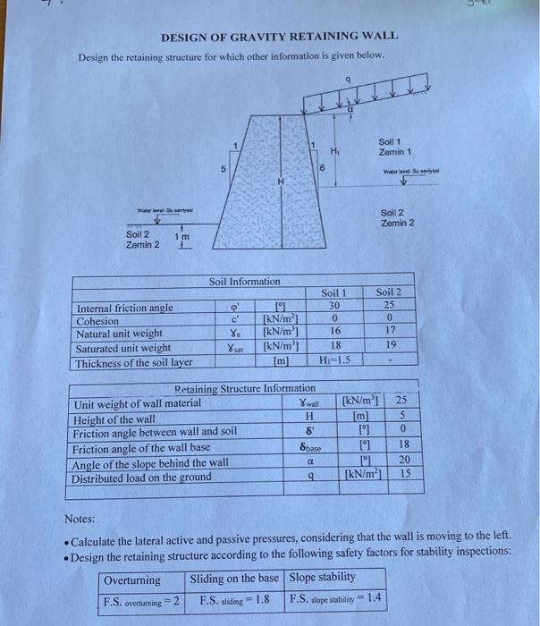 Design Of Gravity Retaining Wall Design The Retaining Structure For Which Other Information Is Given Below 9 1 H Soll 1 1