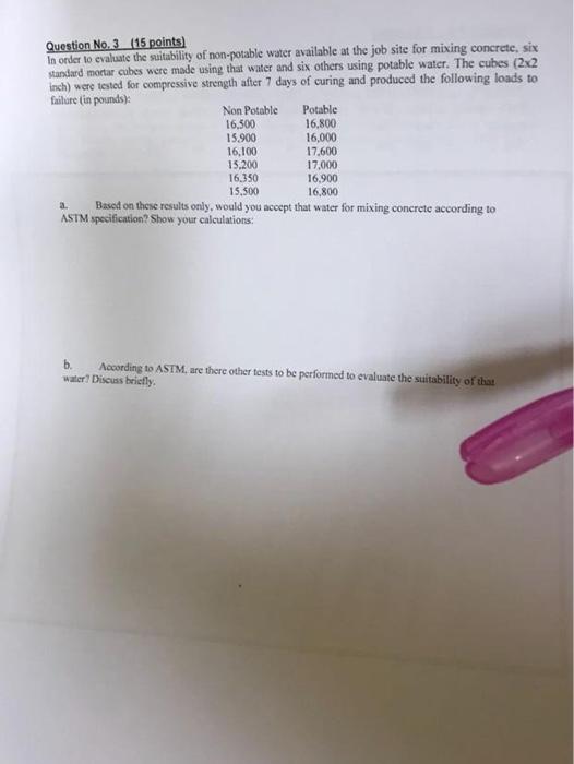 Question No 3 15 Points In Order To Evaluate The Suitability Of Non Potable Water Available At The Job Site For Mixin 1