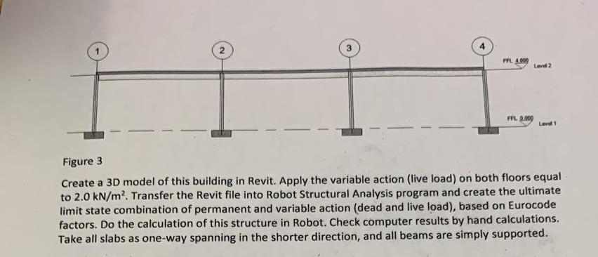Task A Single Storey Structure Is Shown In Figures 1 To 3 When You Start The Quiz In The Questions You Will Find The 2