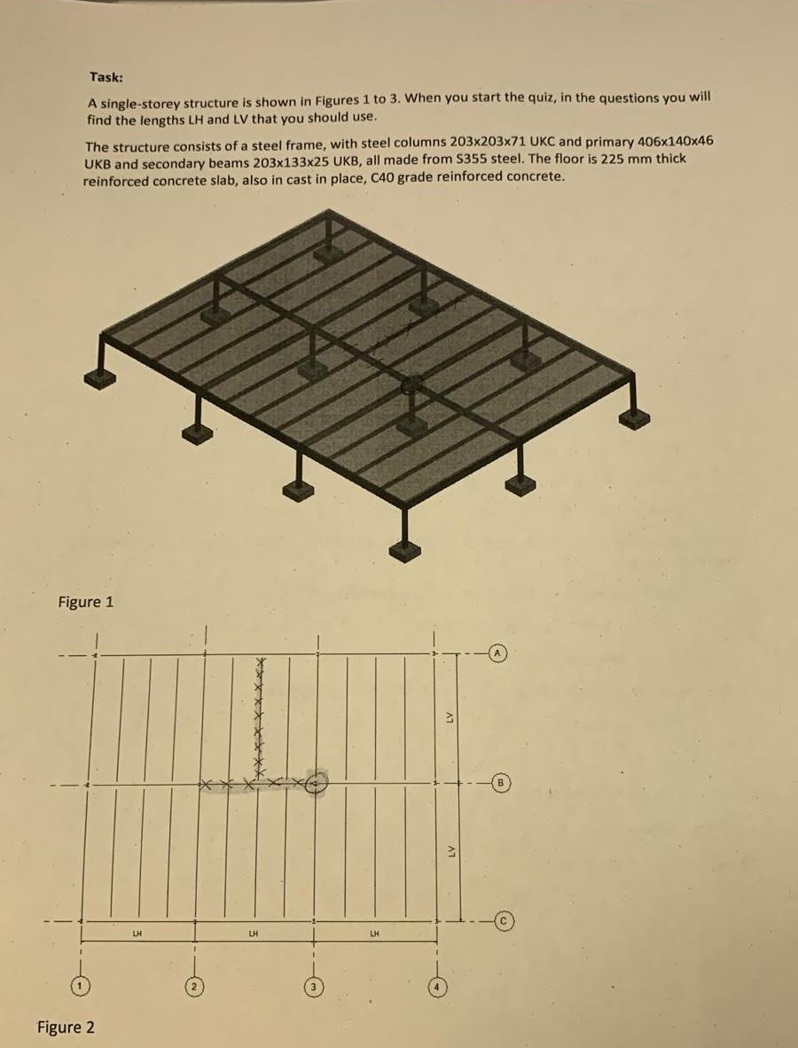 Task A Single Storey Structure Is Shown In Figures 1 To 3 When You Start The Quiz In The Questions You Will Find The 1