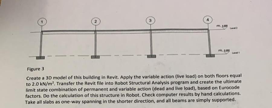 Task A Single Storey Structure Is Shown In Figures 1 To 3 When You Start The Quiz In The Questions You Will Find The 2