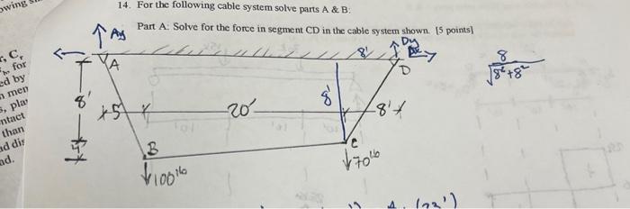 Wing 14 For The Following Cable System Solve Parts A B Part A Solve For The Force In Segment Cd In The Cable System Sho 1