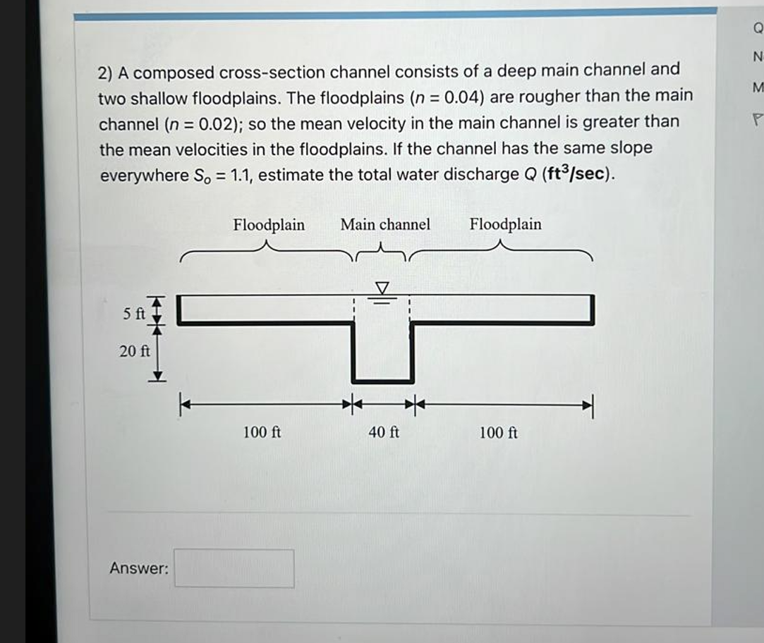 Q N M 2 A Composed Cross Section Channel Consists Of A Deep Main Channel And Two Shallow Floodplains The Floodplains 1