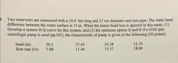 B Two Reservoirs Are Connected With A 10 0 Km Long And 25 Cm Diameter Cast Iron Pipe The Static Head Difference Betwee 1