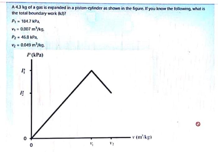 A 4 3 Kg Of A Gas Is Expanded In A Piston Cylinder As Shown In The Figure If You Know The Following What Is The Total B 1
