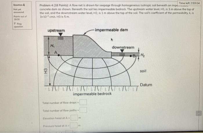 Time Left 2 59 04 Qosition 4 Not Yet Answered Points Out Of 18 00 Problem 4 18 Points A Flow Net Is Drawn For Seepage 1