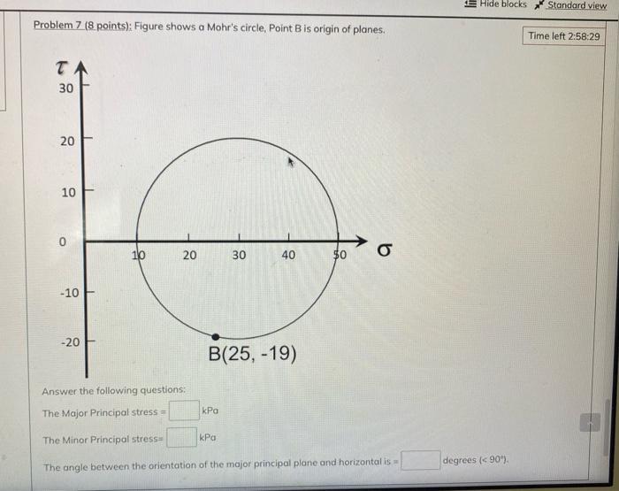 Hide Blocks Standard View Problem 7 8 Points Figure Shows A Mohr S Circle Point B Is Origin Of Planes Time Left 2 5 1