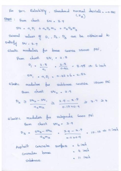 5 A For The Full Depth Ac Pavement Designed In Problem4 B Calculate The Maximum Tensile Bending Strain Eac In Th 2