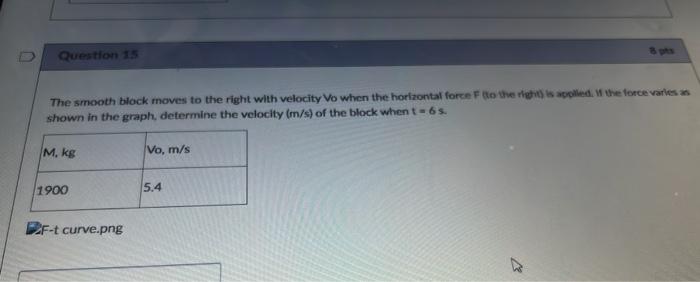 8 Pts Question 13 Given A And B Have Same Mass Initially B Is At Rest And A Has Vo As Shown If Restitution Coefficie 3