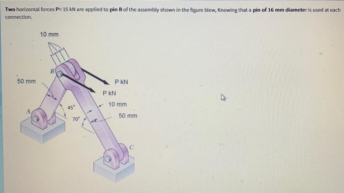 Two Horizontal Forces P 15 Kn Are Applied To Pin B Of The Assembly Shown In The Figure Blew Knowing That A Pin Of 16 M 1