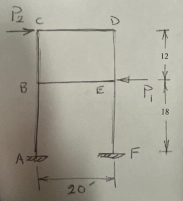4 For The Frame Of Figure P 4 P 30 Kips And Moment At Fixed Support A Ma Is 30 Ft Kips Clockwise Find Force P1 A 1