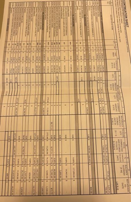 O N Retainage To Continuation Sheet Salinanitostorforetro Balance To Finish Ifm Date Broneed Vi Sutikis To Date Total Pr 1