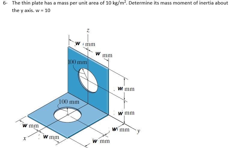 6 The Thin Plate Has A Mass Per Unit Area Of 10 Kg M2 Determine Its Mass Moment Of Inertia About The Y Axis W 10 7 1