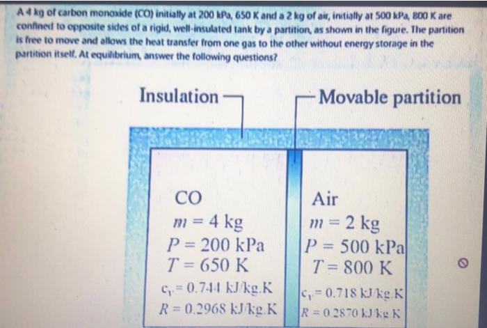 A4 Kg Of Carbon Monoxide Co Initially At 200 Kpa 650 K And A 2 Kg Of Air Initially At 500 Kpa 800 K Are Confined To 1