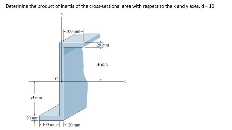 Determine The Product Of Inertia Of The Cross Sectional Area With Respect To The X And Y Axes D 10 100 Mm 20 Mm Di 1