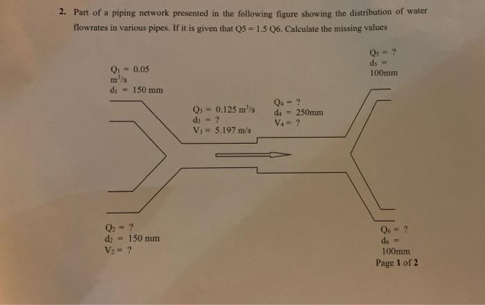 2 Part Of A Piping Network Presented In The Following Figure Showing The Distribution Of Water Flowrates In Various Pip 1