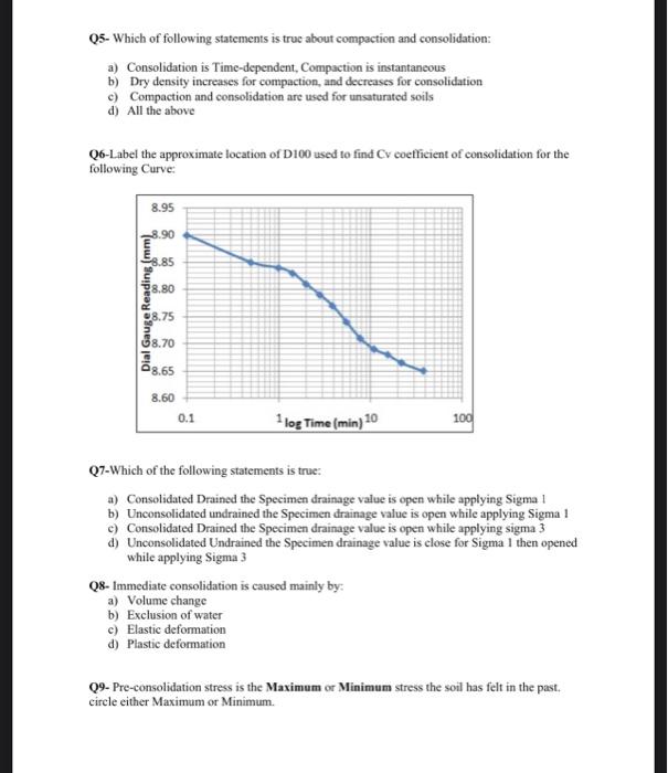 Q5 Which Of Following Statements Is True About Compaction And Consolidation A Consolidation Is Time Dependent Compac 1
