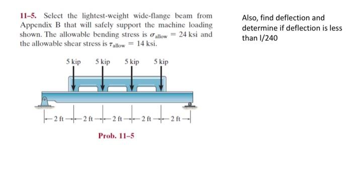11 5 Select The Lightest Weight Wide Flange Beam From Appendix B That Will Safely Support The Machine Loading Shown Th 1
