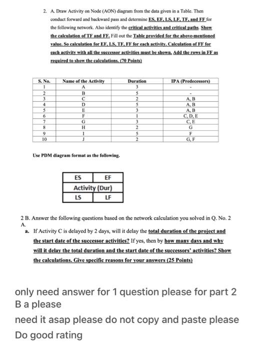 2 A Draw Activity On Node Aon Diagram From The Data Given In A Table Then Conduct Forward And Backward Pass And Det 1