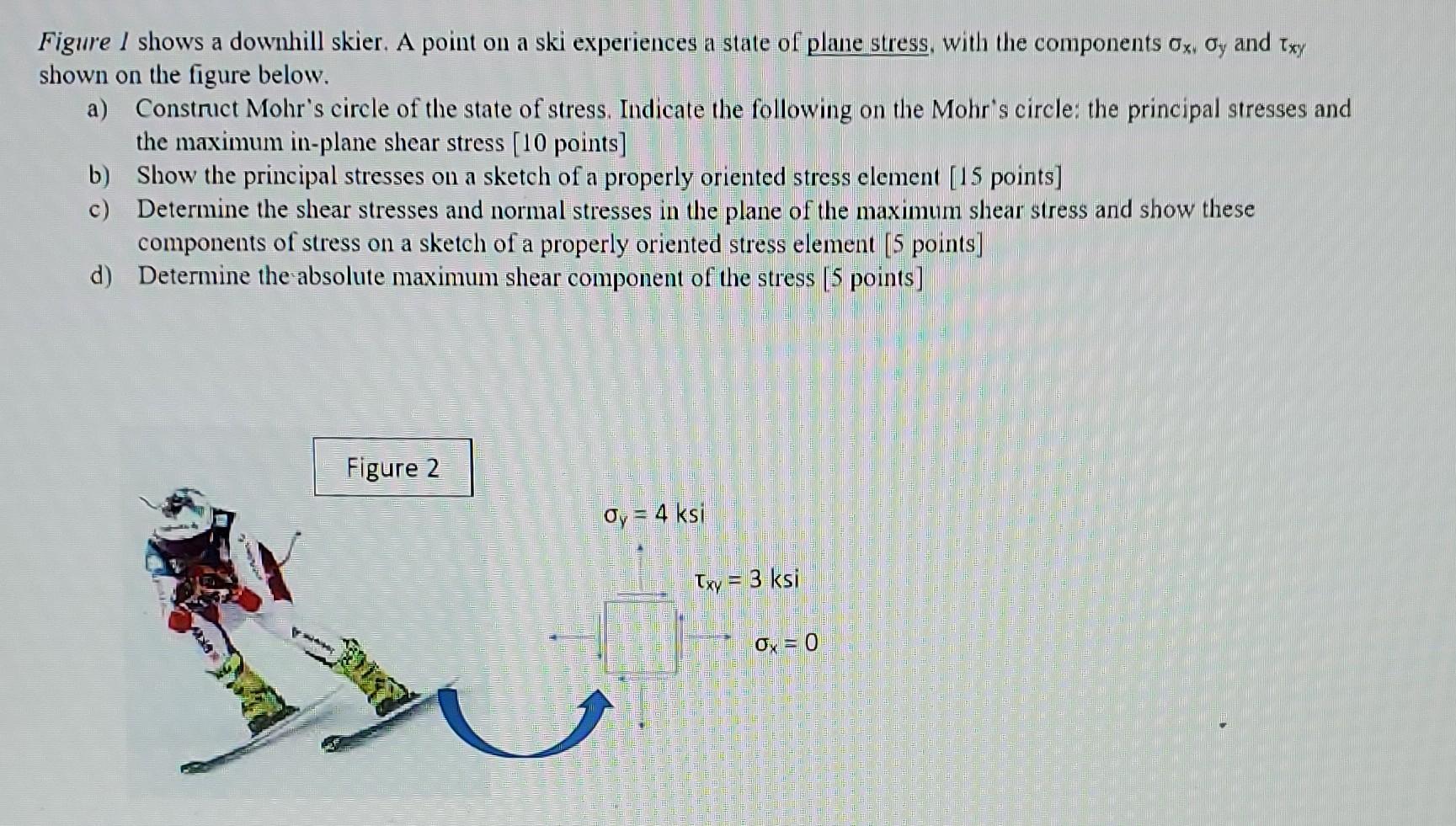 Figure I Shows A Downhill Skier A Point On A Ski Experiences A State Of Plane Stress With The Components Ox Oy And Tx 1