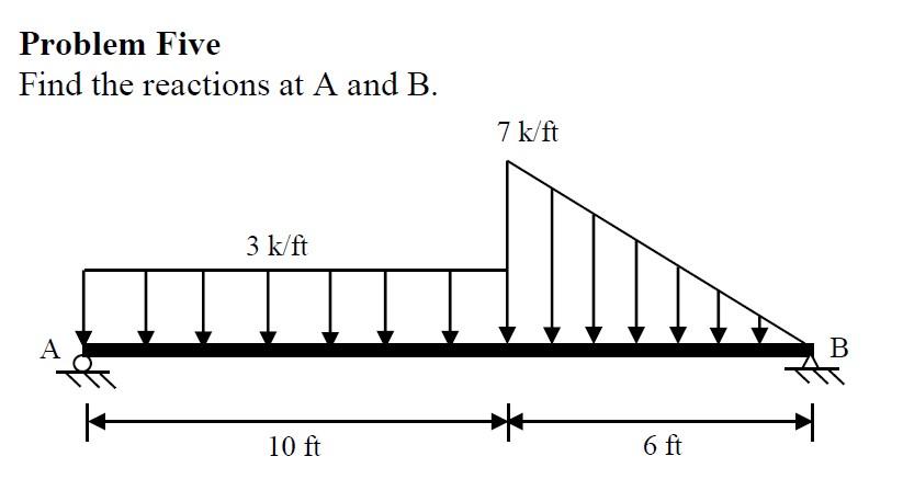 Problem Five Find The Reactions At A And B 7 K Ft 3 K Ft A B 10 Ft 6 Ft 1
