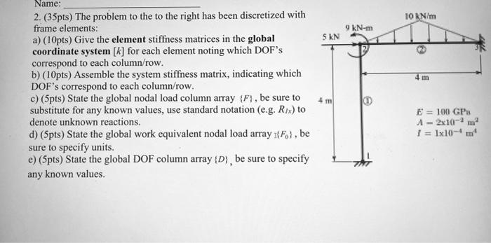10 Kn M 9 Kn M S Kn 4 M Name 2 35pts The Problem To The To The Right Has Been Discretized With Frame Elements A 1
