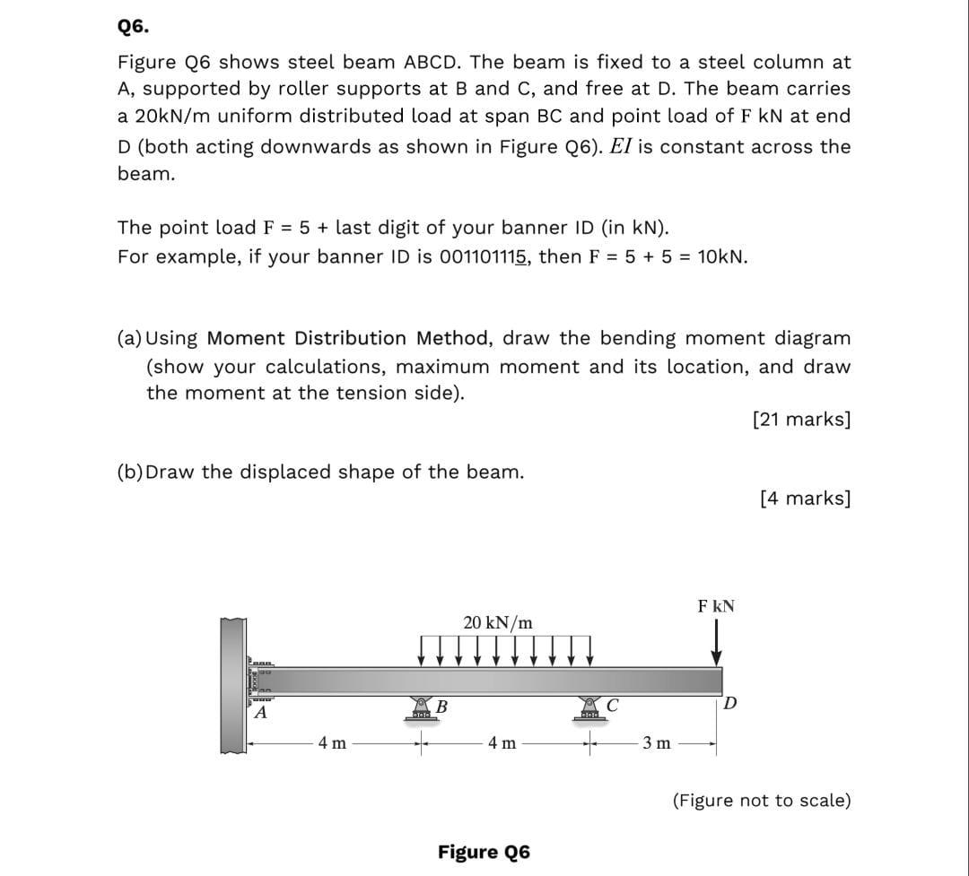 Q6 Figure 26 Shows Steel Beam Abcd The Beam Is Fixed To A Steel Column At A Supported By Roller Supports At B And C 1