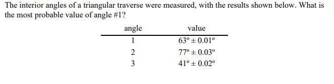 The Interior Angles Of A Triangular Traverse Were Measured With The Results Shown Below What Is The Most Probable Valu 1