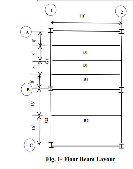 Please Help Me Solve This Question As Soon As Possible Please Thank You The Floor Layout Shown In Fig 1 Comprise Stee 1