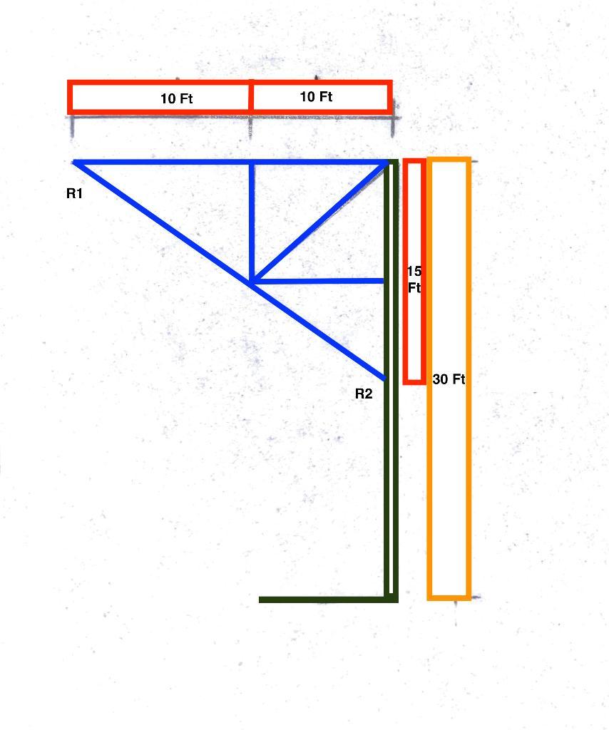 10ft 10 Ft R1 15 Ft 30 Ft R2 1